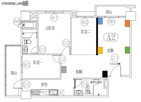 祖先牌位後面房間|祖先牌位安置位置